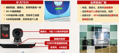 華為助力云際視界云視訊系統(tǒng)建設(shè) 計算機系統(tǒng)的集成與技術(shù)維護